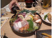 トロ壱 天神店: れきおさんの2026年07月28日の1枚目の投稿写真