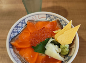 磯丸水産 金山店: かろりんさんの2026年08月30日の1枚目の投稿写真