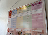 タルタルーガ 北岡崎店: ひよこさんの2026年05月14日の1枚目の投稿写真