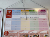 タルタルーガ 北岡崎店: ひよこさんの2026年05月14日の2枚目の投稿写真