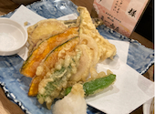 四ツ谷 魚一商店: みどりんさんの2024年12月18日の2枚目の投稿写真