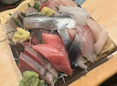 かかし屋 盛岡: りきさんの2023年02月17日の1枚目の投稿写真