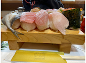 茂八寿司: しの＠ゆずさんの2024年02月24日の2枚目の投稿写真