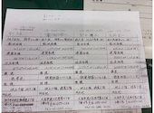 李朝園 京橋店: ショウさんの2026年02月23日の2枚目の投稿写真