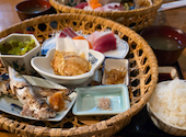 佐渡自然食レストラン 貴支: チンチラさんの2026年09月20日の1枚目の投稿写真
