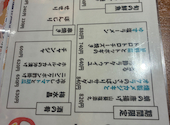 名古屋飯 鶏ちゃん 名古屋大酒場　だるま: 親方さんの2025年05月の1枚目の投稿写真