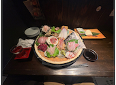 惣や SO-YA 手取本町店: ダウぱぱさんの2026年04月20日の3枚目の投稿写真