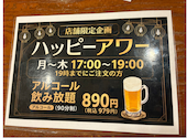 元祖やきとり家 美濃路 南陽通店: まぐろさんの2026年09月02日の2枚目の投稿写真