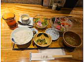本通り 然然: minさんの2026年06月07日の1枚目の投稿写真
