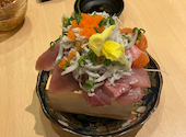 十八番 横浜本店: そのままさんの2026年04月17日の1枚目の投稿写真