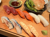 スシエビス 恵比寿本店: まなさんの2026年08月26日の2枚目の投稿写真