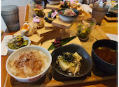 農家野菜 ふたご家 京都先斗町: ヤスヒロさんの2026年08月17日の1枚目の投稿写真