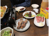 備長吉兆や 岐阜駅前店: いわちゃんさんの2026年06月21日の2枚目の投稿写真