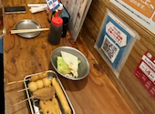 串カツ田中 新宿歌舞伎町店: さなさんの2026年06月13日の1枚目の投稿写真