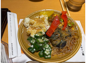 ステーキ宮 西川田店: モモさんの2026年09月02日の1枚目の投稿写真