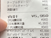 エビバル TODDYS shrimp 船橋駅前店: ｈｈｈさんの2026年04月24日の1枚目の投稿写真