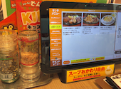 ステーキのどん 坂戸店: ミーちゃんさんの2026年08月27日の2枚目の投稿写真
