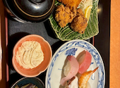 日光寿し: みかんさんの2026年08月02日の2枚目の投稿写真