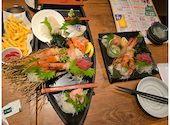 いろはにほへと すすきの南7条店: はなはなさんの2026年07月12日の2枚目の投稿写真