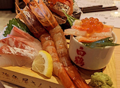 肉と魚がうまい酒場　ニューツルマツ　京橋店: uttiさんの2023年10月の1枚目の投稿写真