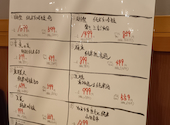 海鮮居酒屋 魚鮮水産 アイスタ新山口店: さとーさんの2026年08月20日の1枚目の投稿写真