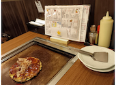 お好み焼き酒場 粉もん太郎 難波千日前店: さとーさんの2026年06月07日の2枚目の投稿写真