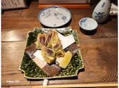 袋町 でんすけ: かずさんの2026年08月27日の1枚目の投稿写真