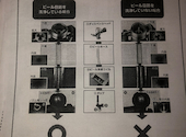 YEBISUBAR ヱビスバー The Grill なんばCITY店: イクスタさんの2025年05月01日の1枚目の投稿写真