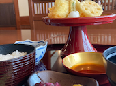 お食事処さくら: ricn24さんの2025年01月25日の1枚目の投稿写真