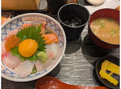 天ぷらと海鮮 ニューツルマツ 心斎橋パルコ店: とよさんの2026年09月20日の1枚目の投稿写真