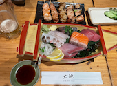 串焼き大地: こんさんさんの2026年05月01日の1枚目の投稿写真