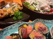 炭焼きと焼き鳥 炭から隅まで: Seikoさんの2026年06月03日の3枚目の投稿写真