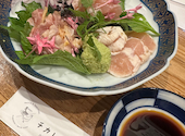 チカレッタ: みささんの2025年06月29日の2枚目の投稿写真