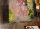 京乃たまや: すがたんさんの2026年08月14日の1枚目の投稿写真