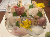 鮮魚炉端 ととけむり 高田馬場店: ぴーやさんの2024年06月17日の1枚目の投稿写真