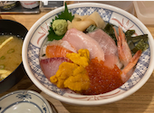 目利きの銀次 府中ル・シーニュ店: みかんさんの2026年08月27日の1枚目の投稿写真