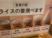 大衆食堂 定食のまる大 府中店: みかんさんの2026年06月09日の1枚目の投稿写真