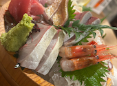 魚吟 うおぎん 金沢: 花ちゃんさんの2026年06月20日の1枚目の投稿写真