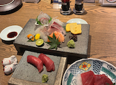 炉端居酒屋 ぱぱらぎ: うさちゃんさんの2025年08月08日の1枚目の投稿写真