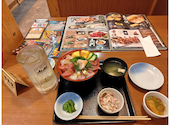 さかなや道場 伊東駅前店: たけちゃんさんの2026年07月22日の1枚目の投稿写真