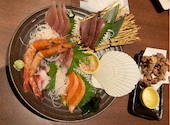 魚民 花巻駅前店: ゆさんの2026年07月08日の1枚目の投稿写真