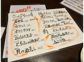 日本酒処地花 御徒町: ケンタロウさんの2024年08月03日の2枚目の投稿写真
