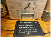 根 テレビ塔前店: ムラさんさんの2026年08月25日の1枚目の投稿写真