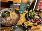 焼鳥居酒屋ポロロ: kuuさんの2025年03月08日の2枚目の投稿写真