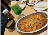 大衆食堂 てんぐホール 獨協大学前東口店: パステルさんの2026年08月09日の3枚目の投稿写真