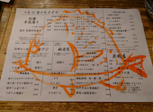 四十八漁場 エキニア横浜店: 柴犬コロちゃんさんの2025年10月08日の2枚目の投稿写真