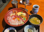 すし土風炉 登戸店: Kenichiroさんの2025年09月21日の1枚目の投稿写真