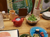 竹田はつひので 大分駅前店: はっぴぃさんの2021年02月07日の3枚目の投稿写真