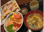 ちゃんこ江戸沢 相撲茶屋 両国総本店: キノさんの2026年06月15日の2枚目の投稿写真