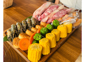 【5月オープン】萬代橋BBQ in 万代テラス ハジマリヒロバ: おおあきさんの2026年05月24日の2枚目の投稿写真